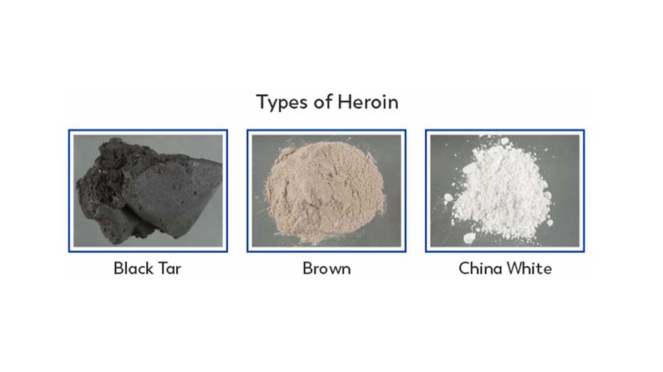 types of heroin - What Does Heroin Look Like? | Identify White, Black Tar, & Brown Heroin