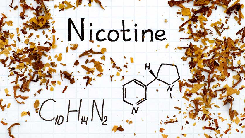 Nicotine Facts, Effects, & Dependence